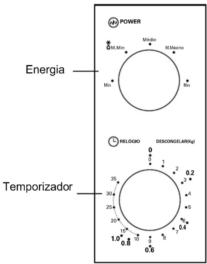 Orima OR720CC - Instruções de Funcionamento - 1