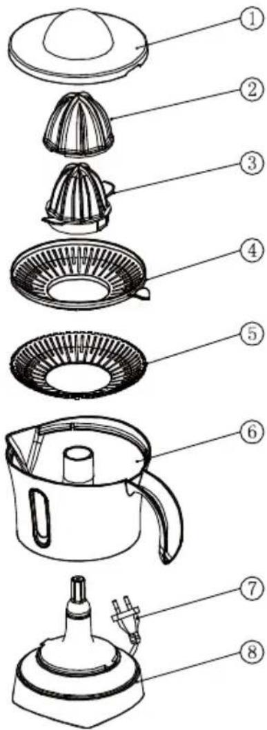 Orima ORP883 - Descripción de las Piezas: - 1