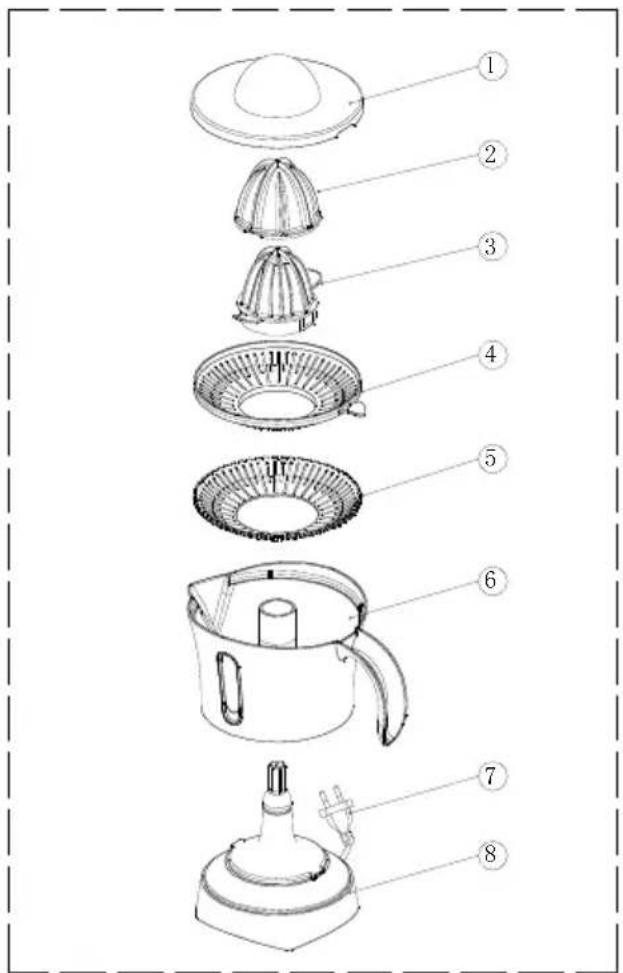 Orima ORP883 - Description des Pièces: - 1