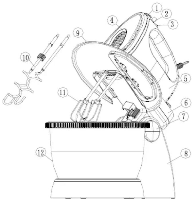 Orima ORH75AC - Description: - 1