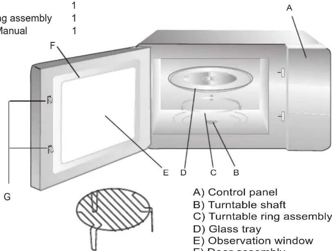 Orima OR928 - Names of Oven Parts and Accessories - 1
