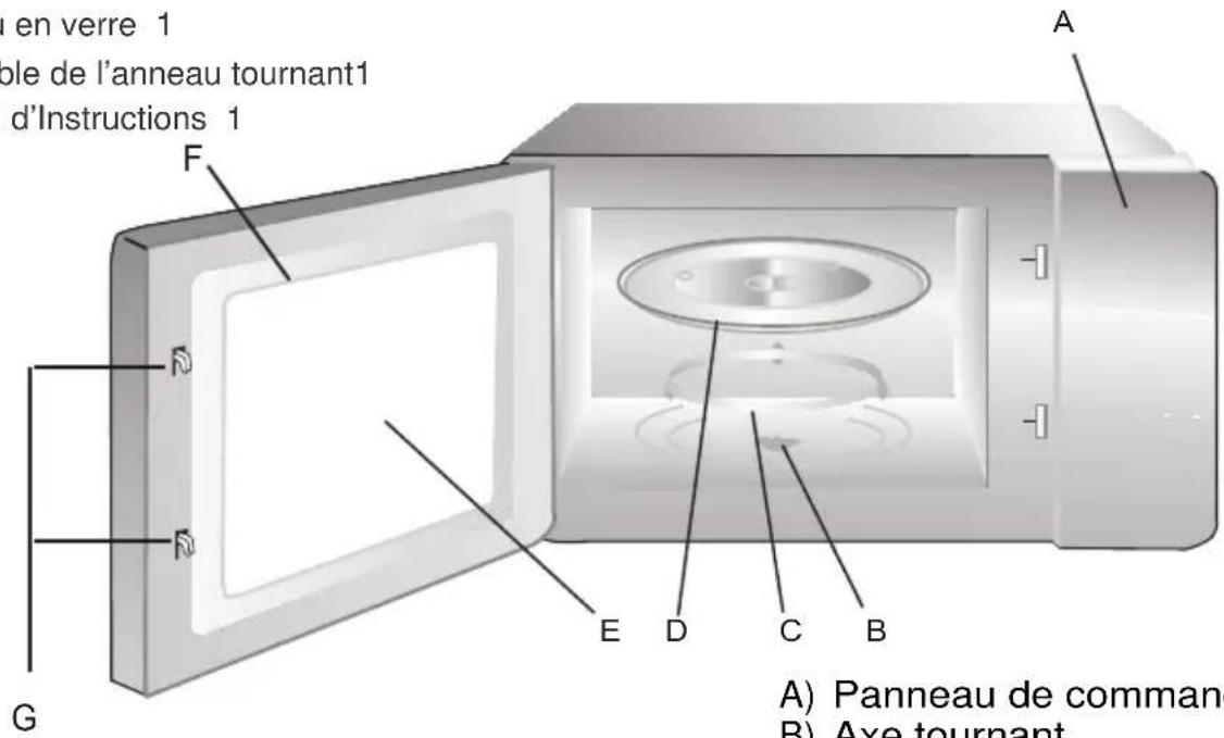 Orima OR928 - PREPAREZ VOTRE FOUR À MICRO-ONDES Noms des pièces et des accessoires du four à micro-ondes - 1