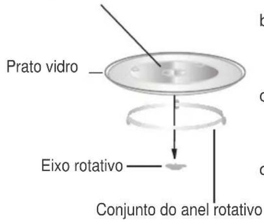 Orima OR928 - Nomes das peças e acessórios do microondas - 2