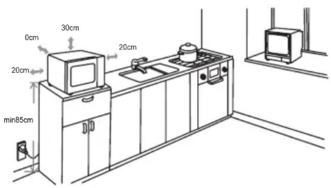 Orima OR928 - Installation - 1