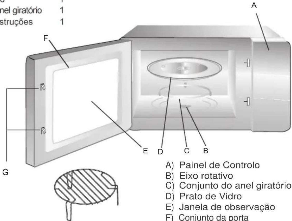 Orima OR928 - Nomes das peças e acessórios do microondas - 1