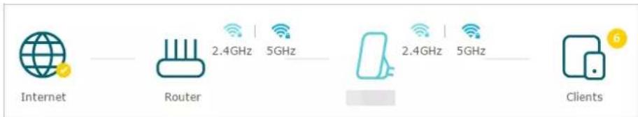 TP-LINK RE700X - 1. Vérifier l'état d'Internet - 1