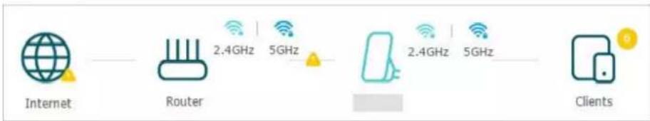TP-LINK RE700X - 1. Vérifier l'état d'Internet - 4