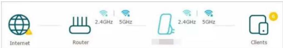 TP-LINK RE700X - 1. Vérifier l'état d'Internet - 3