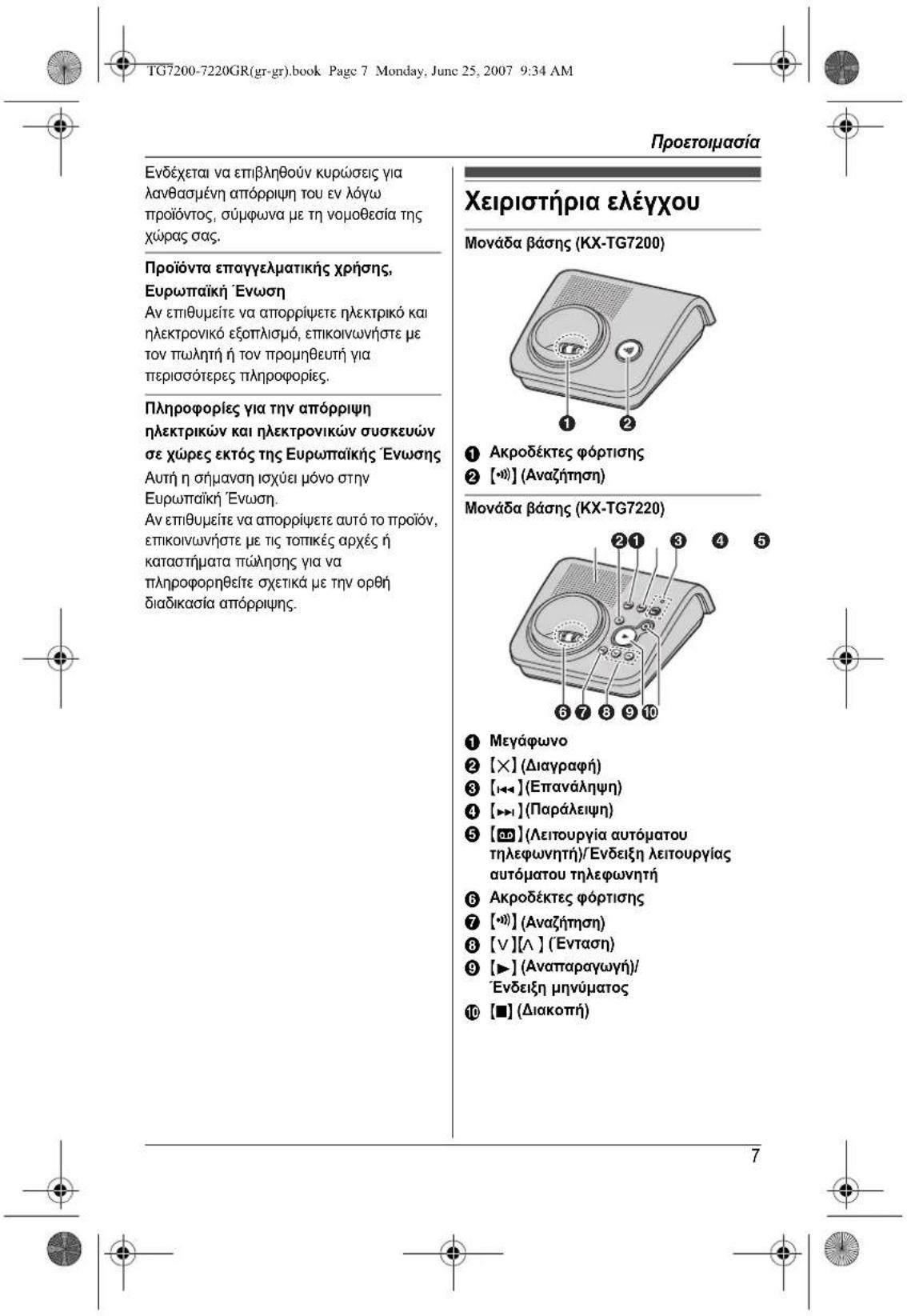 PANASONIC KXTG7200GR - 6