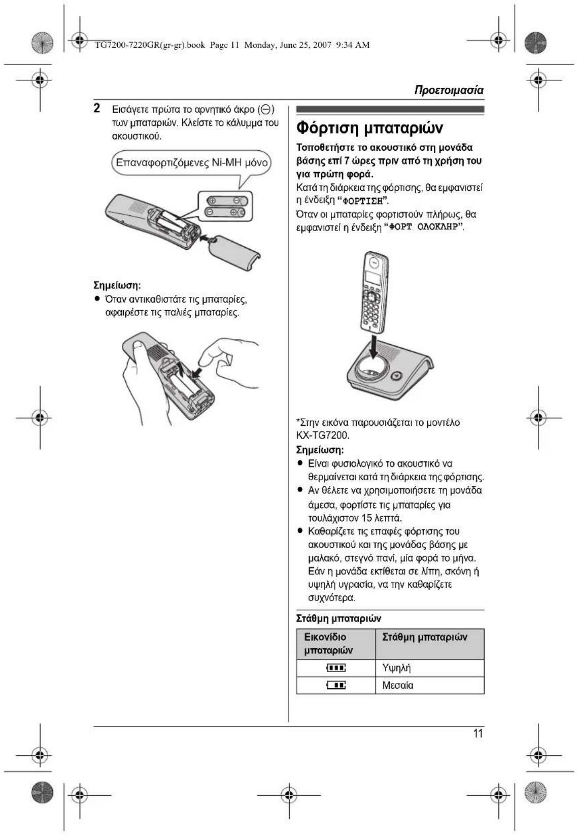 PANASONIC KXTG7200GR - 10