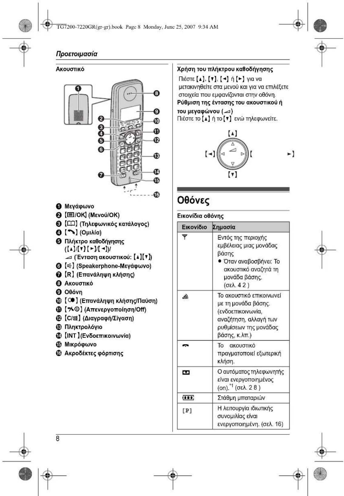 PANASONIC KXTG7200GR - 7