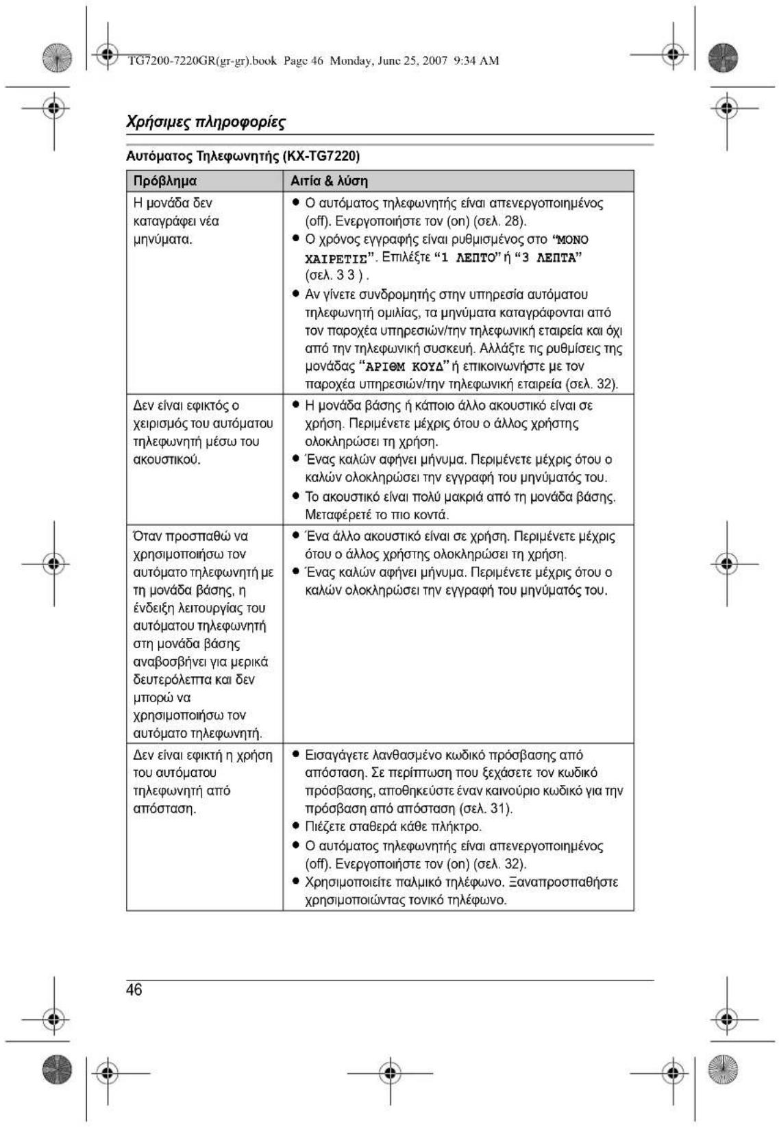 PANASONIC KXTG7200GR - Tia ouvopounTe tsuTnpesias autou TnAeWvtno iAia - 18