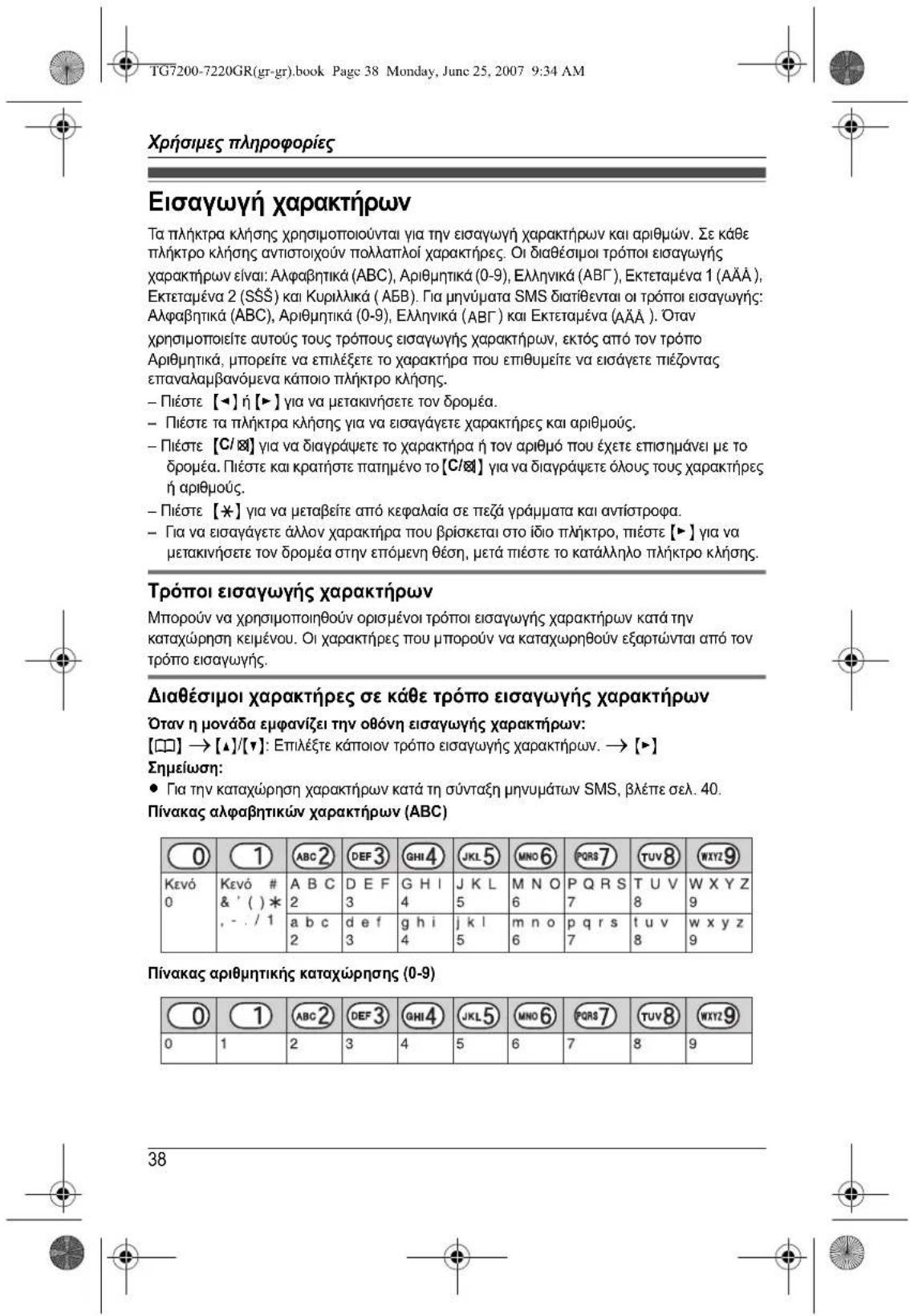 PANASONIC KXTG7200GR - Tia ouvopounTe tsuTnpesias autou TnAeWvtno iAia - 11