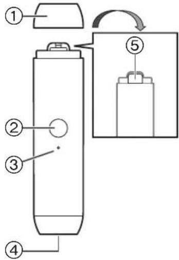PANASONIC ERCBN1 - 2