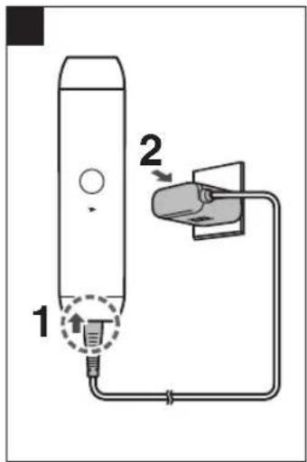 PANASONIC ERCBL1 - 3