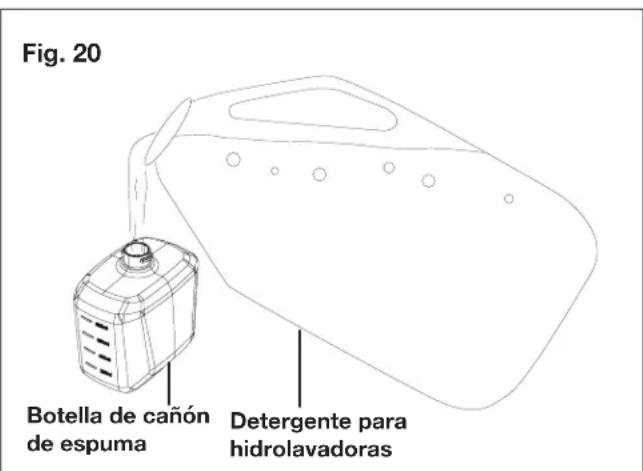 Sun Joe SPX3000XT1BV3 - Uso de detergentes - 2