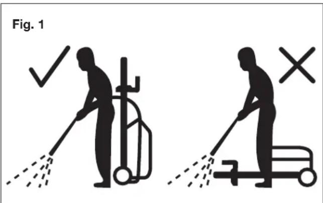 Sun Joe SPX3000XT1BV3 - Assembly - 1