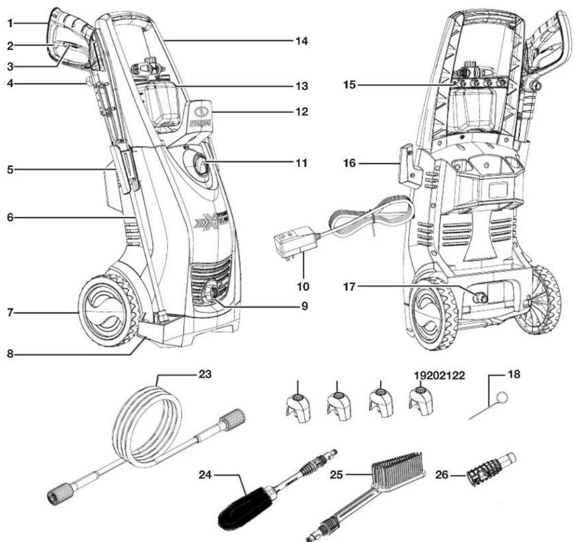 Sun Joe SPX3000XT1BV3 - Conozca su hidrolavadora electrica - 1