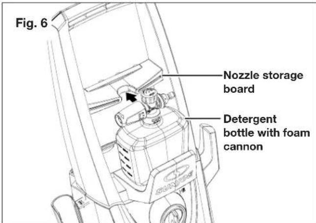 Sun Joe SPX3000XT1BV3 - Assembly - 4