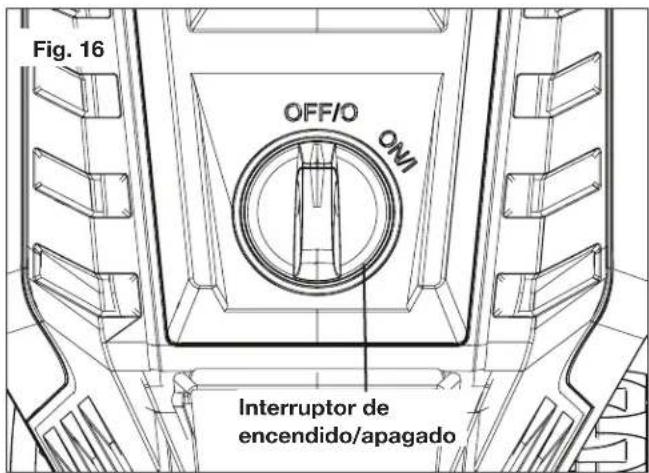 Sun Joe SPX4600MAX - Uso de la hidrolavadora - 4