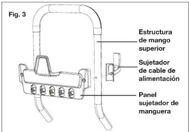 Sun Joe SPX4600MAX - Ensamblado - 3