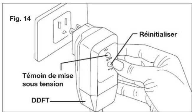 Sun Joe SPX4600MAX - Utilisation du nettoyeur haute pression - 2