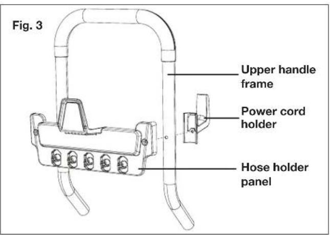 Sun Joe SPX4600MAX - Assembly - 3