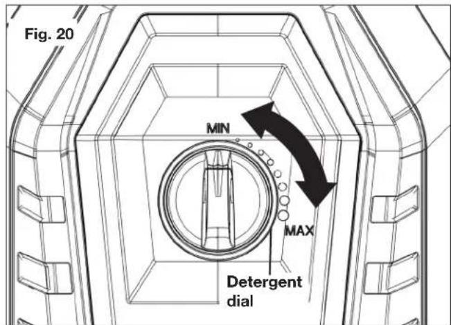 Sun Joe SPX4600MAX - Working with Detergents - 2