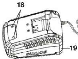 Sun Joe 24VDDKLTX - Conozca su taladro/ atornillador inalámbrico - 2