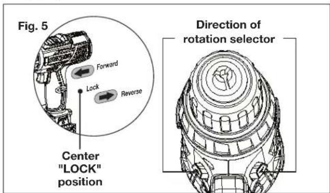 Sun Joe 24VDDKLTX - Installing + Removing Drill Bits - 1