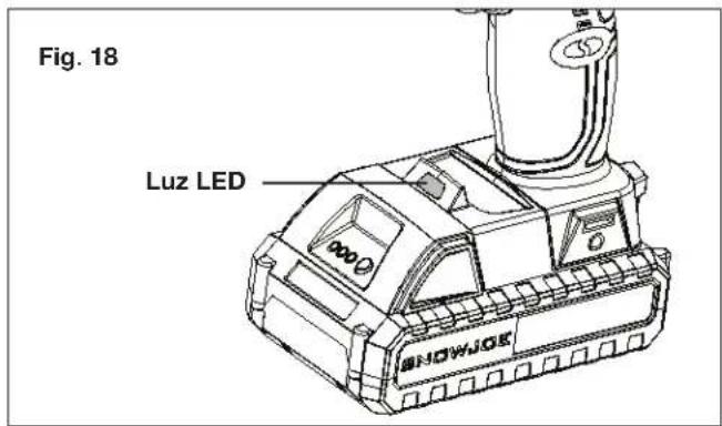 Sun Joe 24VDDKLTX - Luz LED - 1