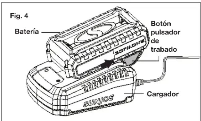 Sun Joe 24VDDKLTX - Carga de la bateria - 4