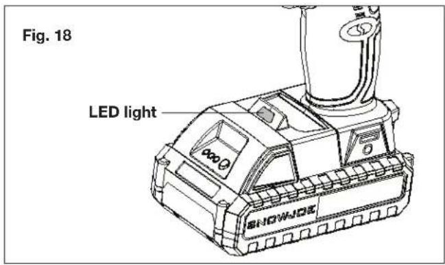 Sun Joe 24VDDKLTX - LED Light - 1