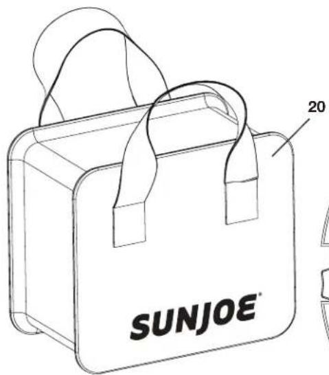 Sun Joe 24VDDKLTX - Know Your Cordless Drill/Driver - 1
