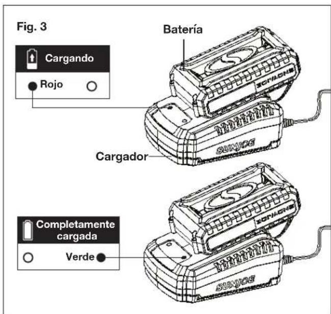 Sun Joe 24VDDKLTX - Carga de la bateria - 3