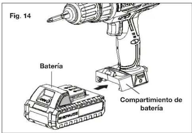 Sun Joe 24VDDKLTX - Arranque y parada - 1