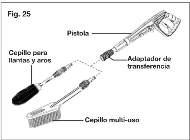 Sun Joe SPX3000XT1MP3 - Uso de los cepillos - 2