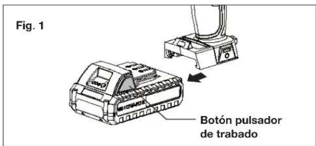 Sun Joe 24VDDKLTXPNK - Carga de la bateria - 1