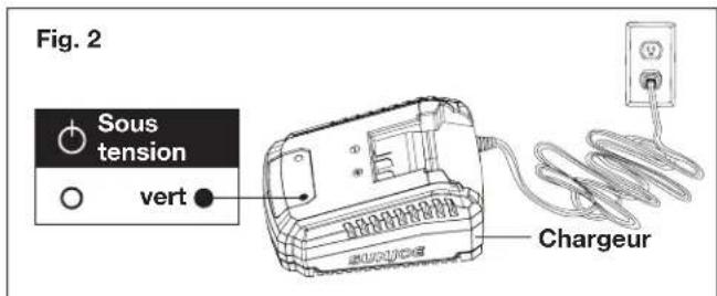Sun Joe 24VDDKLTXPNK - Comment charger la batterie - 2