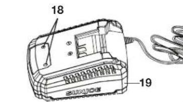 Sun Joe 24VDDKLTXPNK - Know Your Cordless Drill/Driver - 2