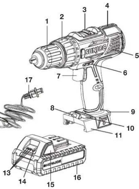 Sun Joe 24VDDKLTXPNK - Conozca su taladro/ atornillador inalámbrico - 3