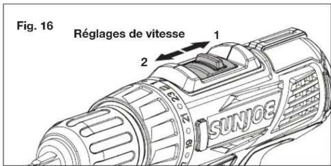 Sun Joe 24VDDKLTXPNK - Réglages de vitesse - 1