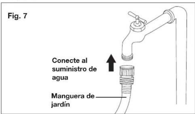 Sun Joe SPX3200 - Ensamblado - 7