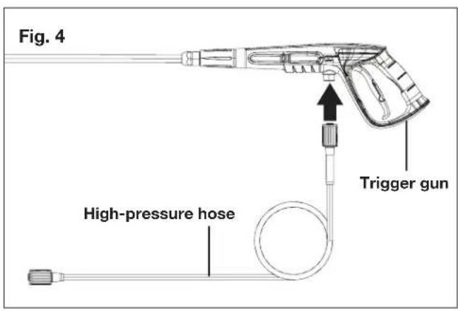 Sun Joe SPX3200 - Assembly - 4