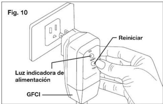 Sun Joe SPX3200 - Operación Uso de la hidrolavadora - 3