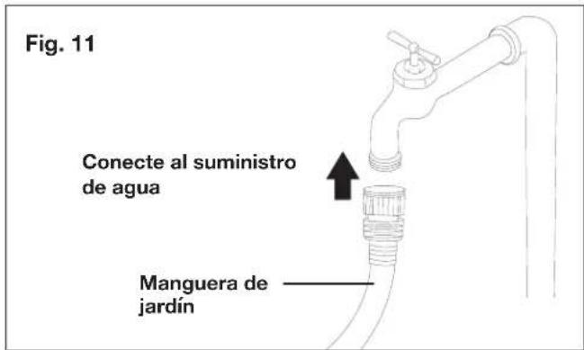 Sun Joe SPX4003ELT - Enamblado - 9