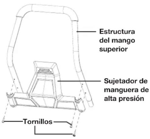 Sun Joe SPX4003ELT - Enamblado - 2