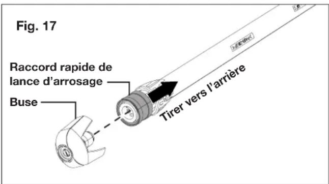 Sun Joe SPX4003ELT - Utilisation des buses - 1