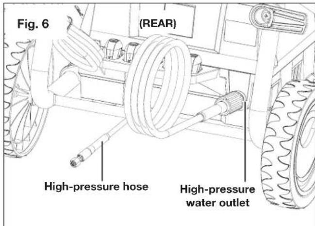 Sun Joe SPX4003ELT - Assembly - 6