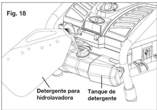 Sun Joe SPX4003ELT - Uso de detergentes - 1